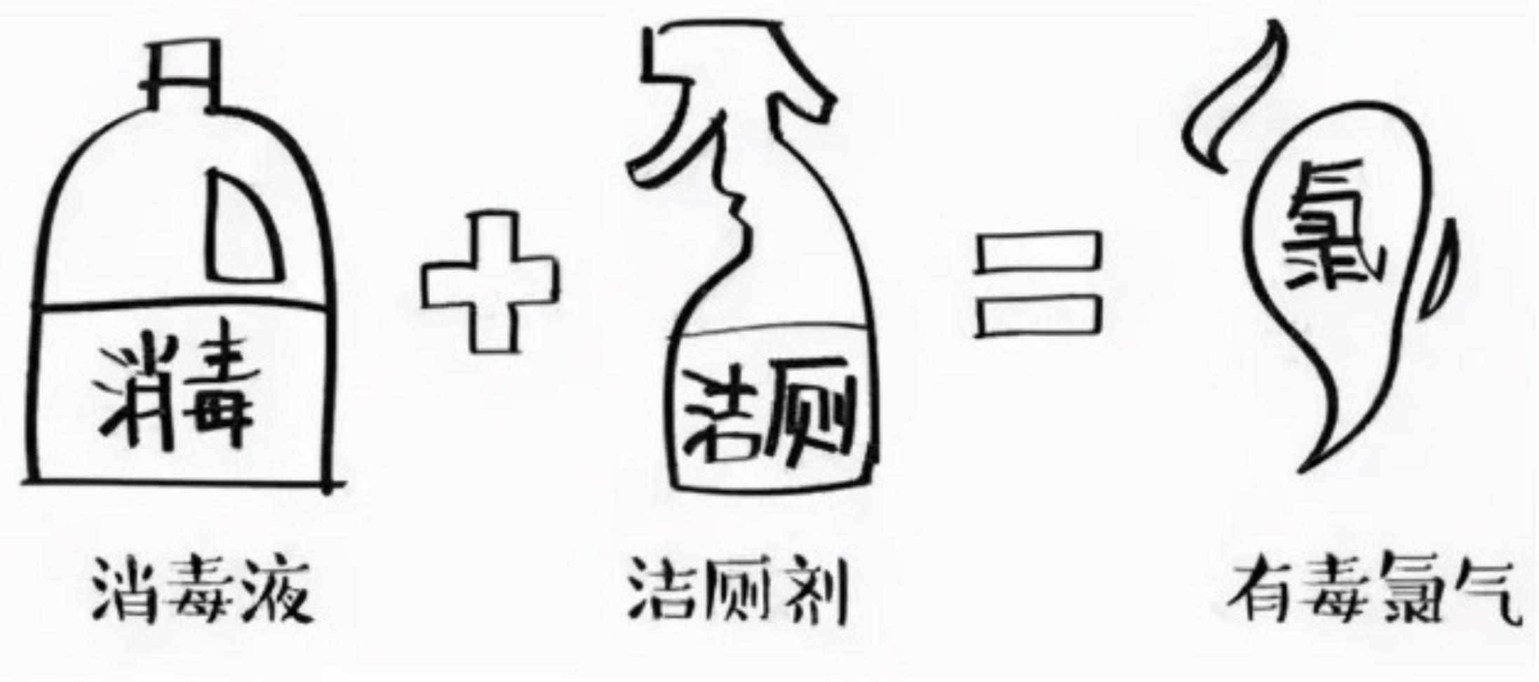 緊急提醒！84消毒液、潔廁靈不能混用，嚴(yán)重時(shí)可奪命！