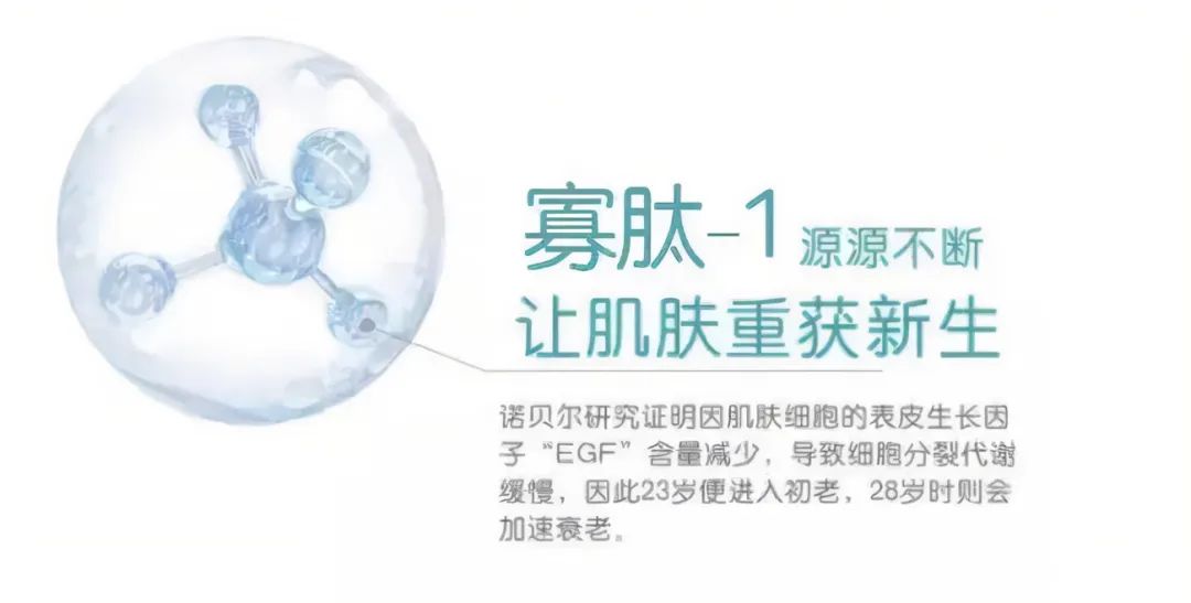 2022年護(hù)膚熱門功效成分有哪些？