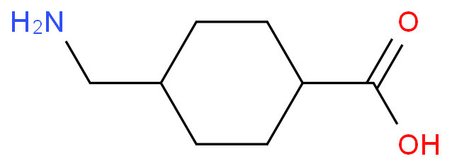 2022年護(hù)膚熱門功效成分有哪些？