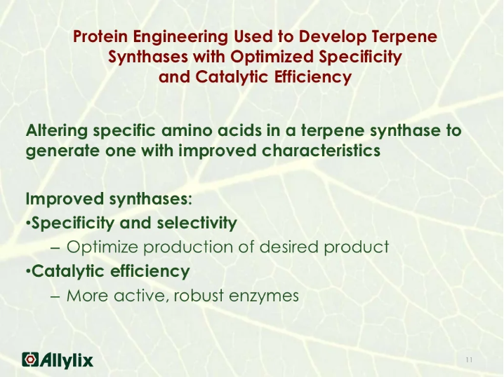 香料香精高新企業(yè)簡介(5)——Allylix 香料香精高新企業(yè)簡介(5)——Allylix