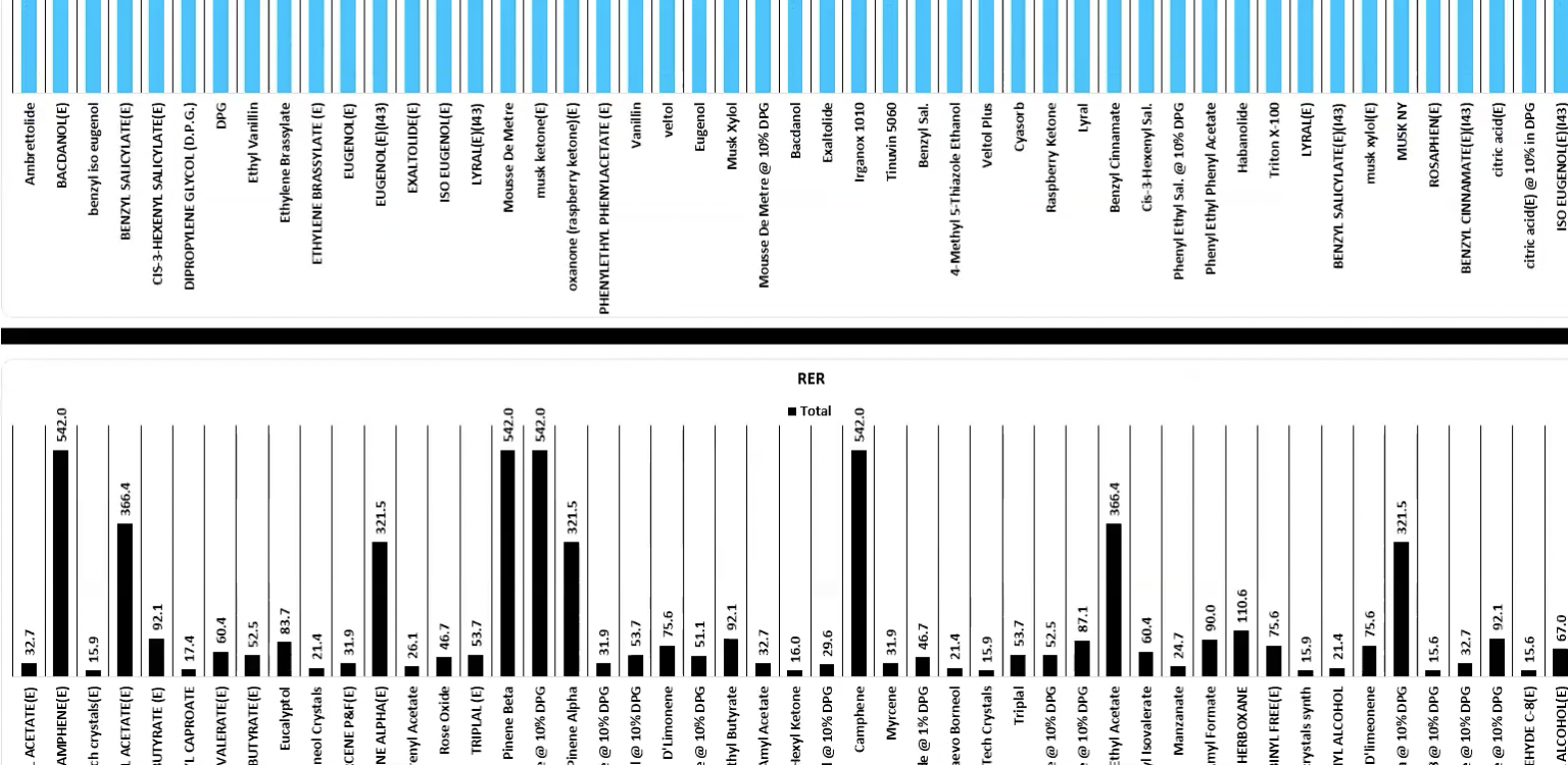 香料香精高新企業(yè)簡介(7)——Aromatune 香料香精高新企業(yè)簡介(7)——Aromatune