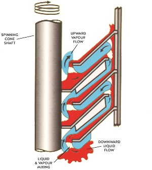 香精香料高新企業(yè)簡(jiǎn)介(8)——Flavourtech 香精香料高新企業(yè)簡(jiǎn)介(8)——Flavourtech