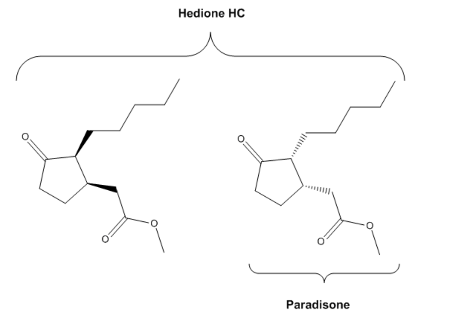 香料筆記：二氫茉莉酮酸甲酯，本身就是一種香水