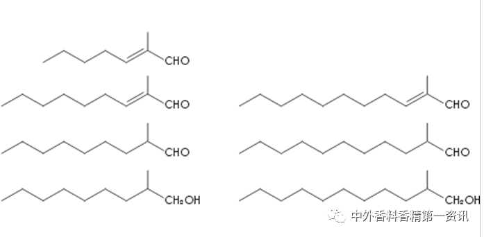 柑橘類香原料最新進(jìn)展 柑橘類香原料最新進(jìn)展
