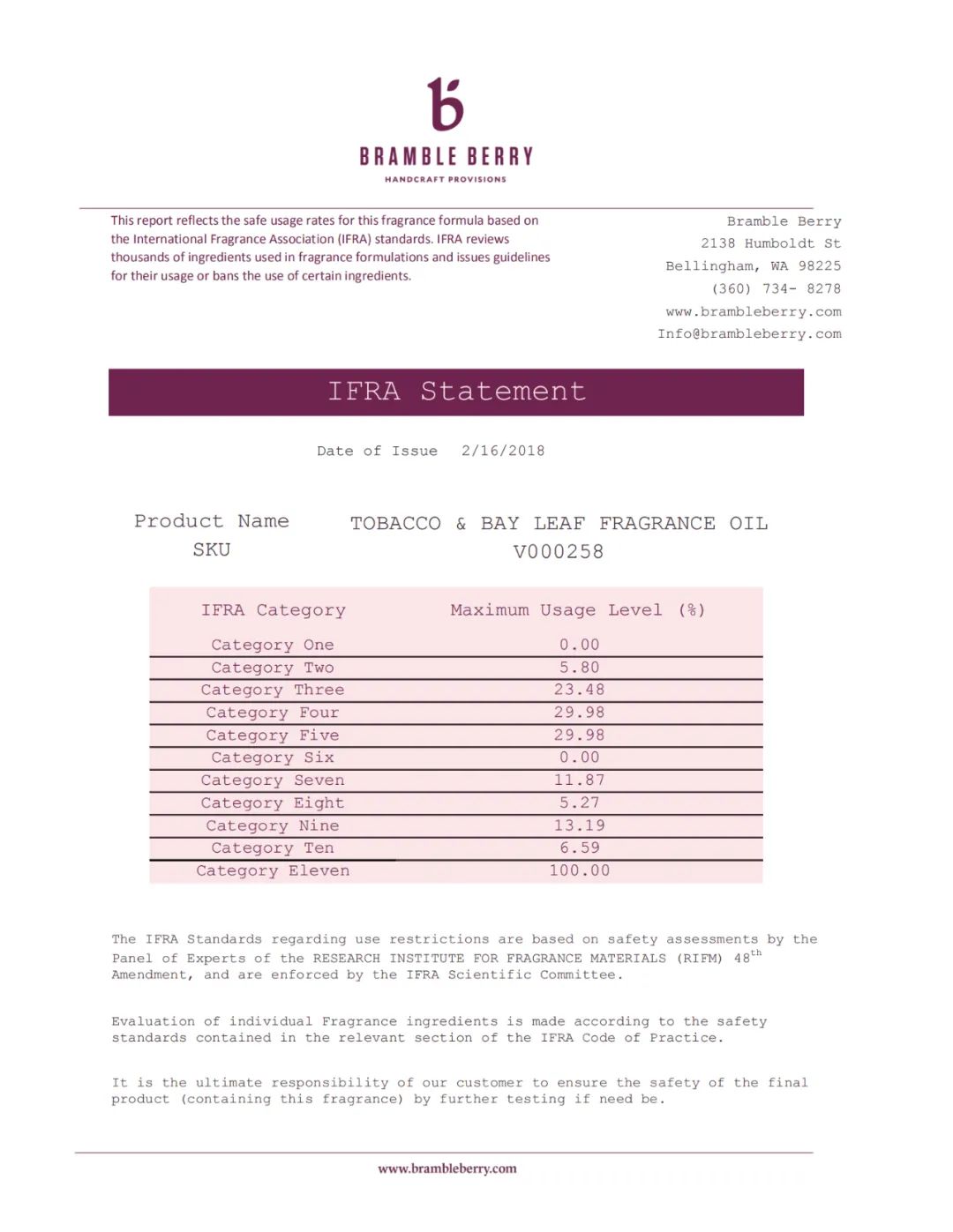 IFRA關(guān)于日用香精的安全性評估體系 IFRA關(guān)于日用香精的安全性評估體系