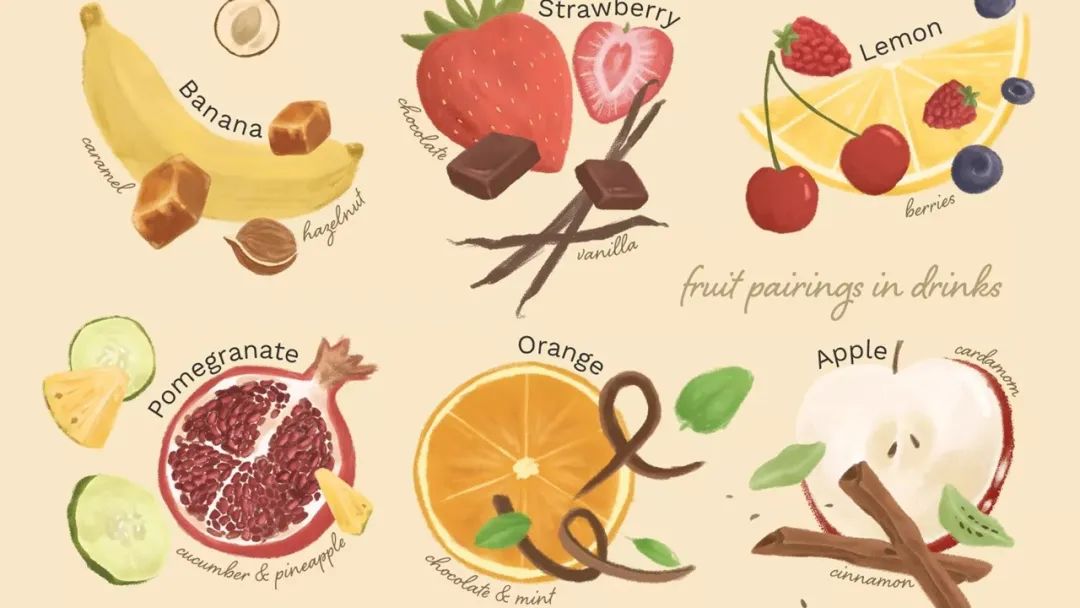 調(diào)香筆記(9)——多感官味覺感知:感官內(nèi)部和感官之間的調(diào)和、混合、融合和配對