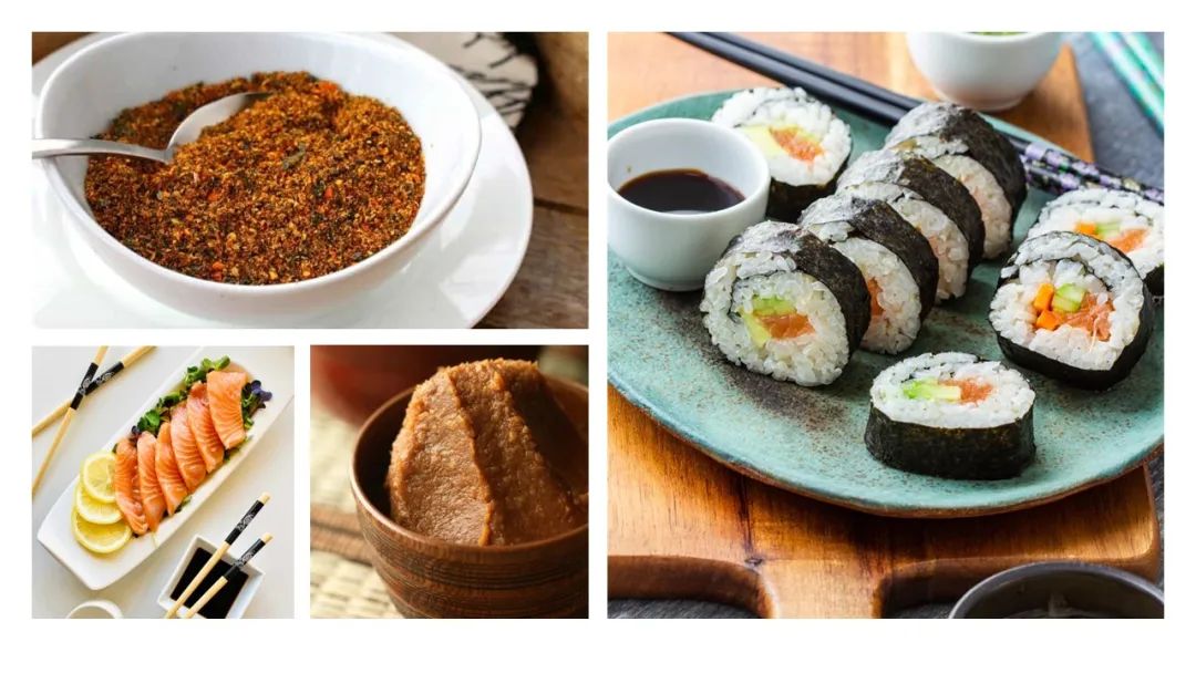 世界地理香料索引(6)—World Geographic Spice Index 世界地理香料索引(6)—World Geographic Spice Index