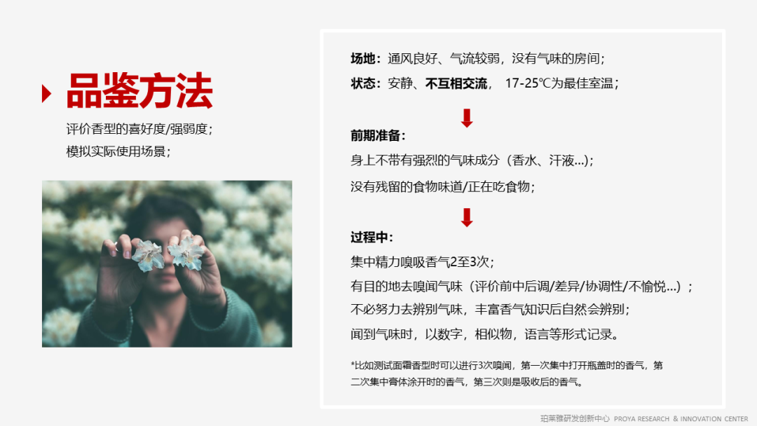 香精的常識(shí)及現(xiàn)代技術(shù) 香精的常識(shí)及現(xiàn)代技術(shù)