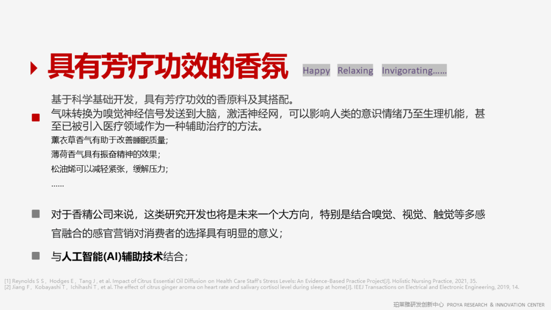 香精的常識(shí)及現(xiàn)代技術(shù) 香精的常識(shí)及現(xiàn)代技術(shù)