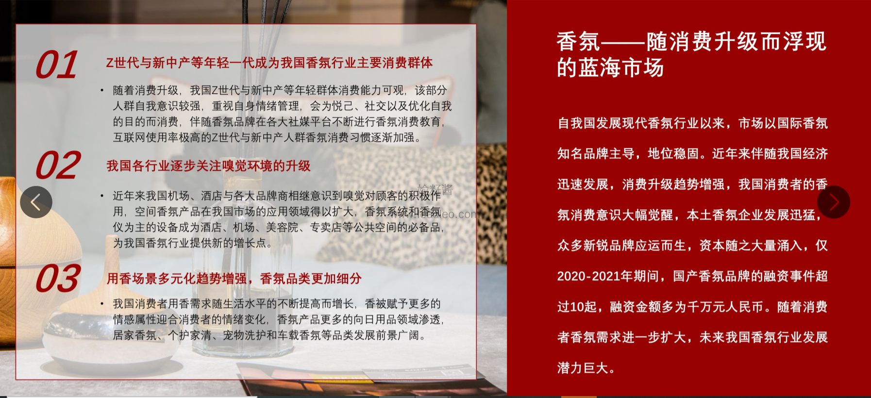 2022年中國香氛行業(yè)報告 2022年中國香氛行業(yè)報告