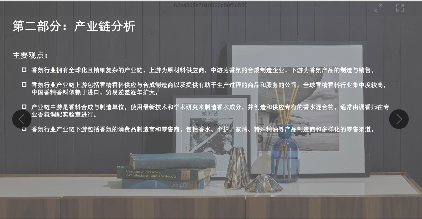 2022年中國香氛行業(yè)報告 2022年中國香氛行業(yè)報告