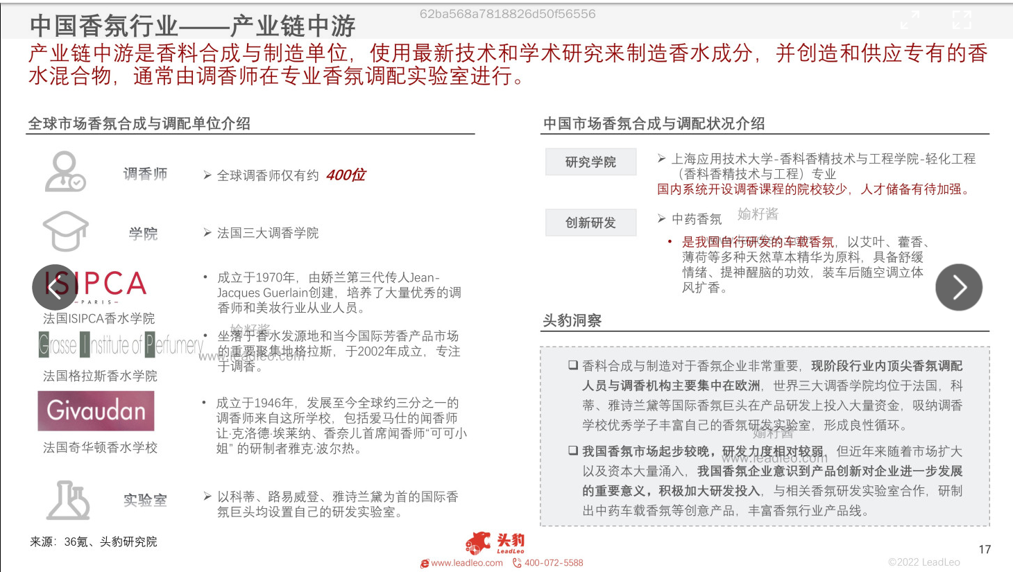 2022年中國香氛行業(yè)報告 2022年中國香氛行業(yè)報告