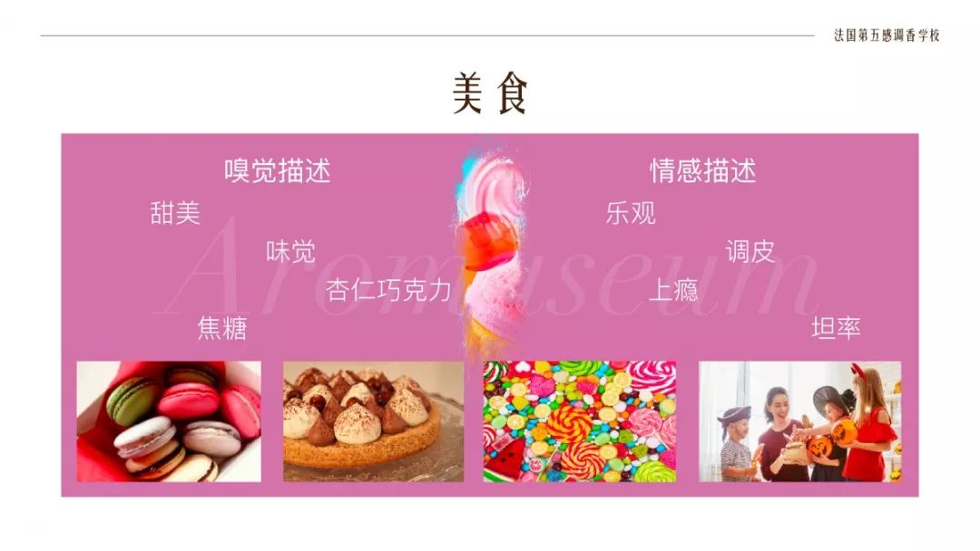 為什么有人一身果香，有人卻一身藿香？