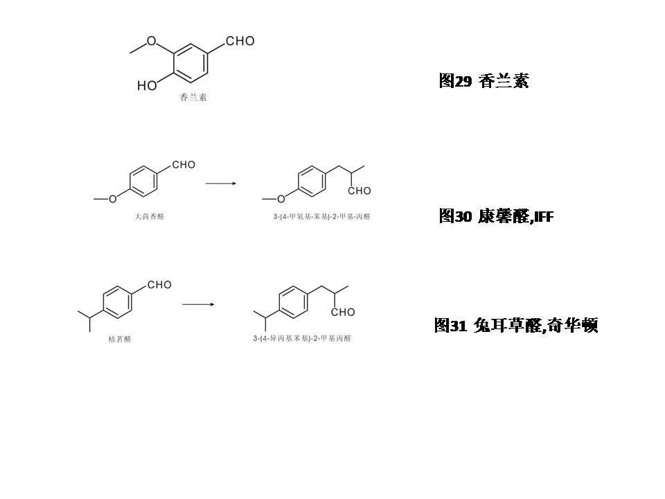 醛類及縮醛香料概述--用于日化和食品香精中的原料 醛類及縮醛香料概述--用于日化和食品香精中的原料